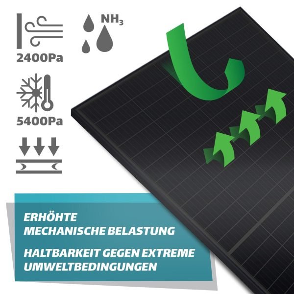 SUNNIVA Solar Module – Bifacial 598 Watt Black Frame FULL BLACK