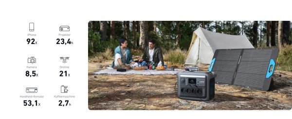Anker SOLIX C1000 Tragbare Powerstation – 1.056 Wh, 1.800 W (Spitze 2.400 W)