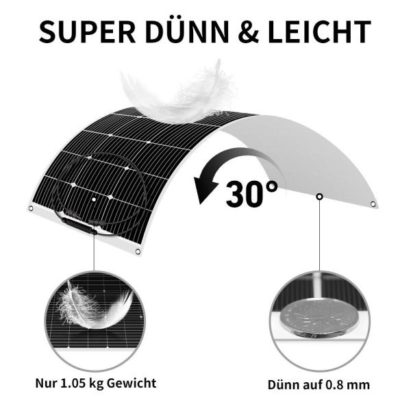 DOKIO Solarpanel-Kit (100 W / 200 W / 400 W) fur Wohnmobil Batterie Haus Boot
