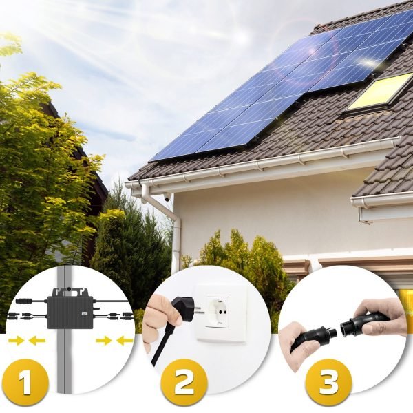 SUNNIVA® Balkonkraftwerk 1196W / 800W – Komplette Solaranlage für Steckdose