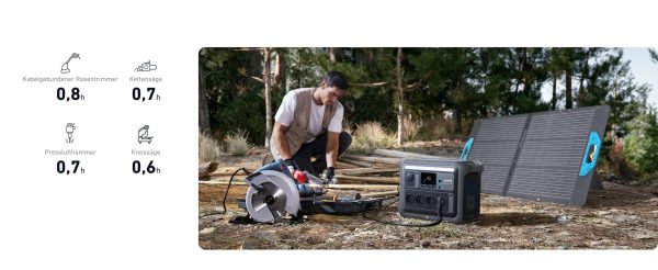 Anker SOLIX C1000 Tragbare Powerstation – 1.056 Wh, 1.800 W (Spitze 2.400 W)