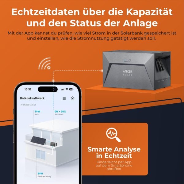 Solarway All In One Speicher Balkonkraftwerk 1000 Wp / 800 Watt