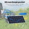 GLIESE Balkonkraftwerk 200W Solarpanel für Wohnmobile, Camping, Balkonkraftwerk
