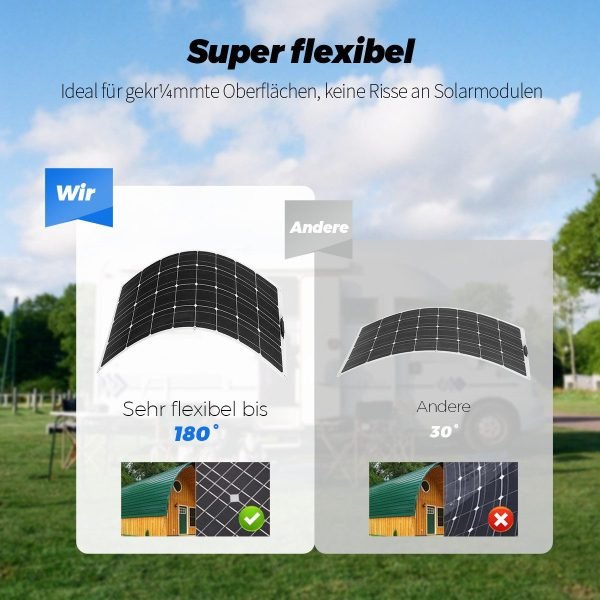 GLIESE Balkonkraftwerk 200W Solarpanel für Wohnmobile, Camping, Balkonkraftwerk