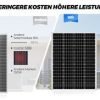 Solarmodul 150W Solarpanel 12V – Monokristalline Solarmodule mit Alurahmen